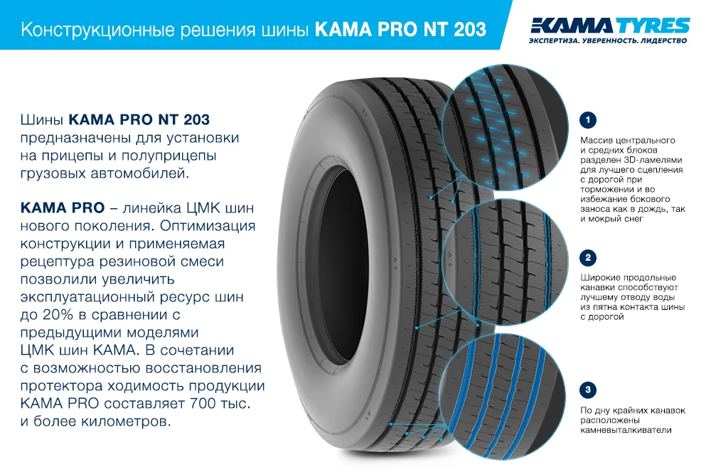 ЦМК шины KAMA PRO NT 203 385/55 R22.5 в Кореновске